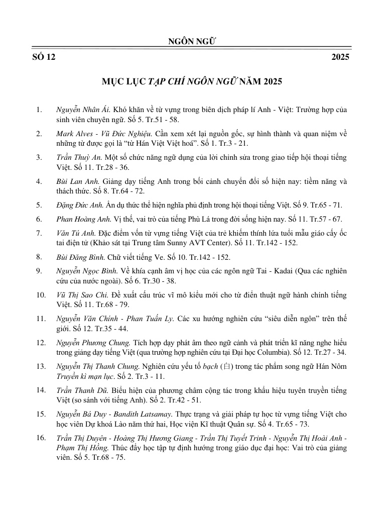 Mục lục Tạp chí Ngôn ngữ năm 2025